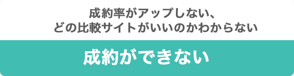 成約できない